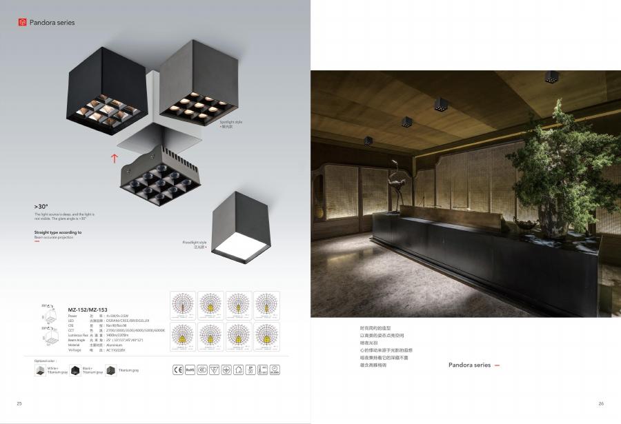 Встраиваемый downlight · guestroom · позиция 02